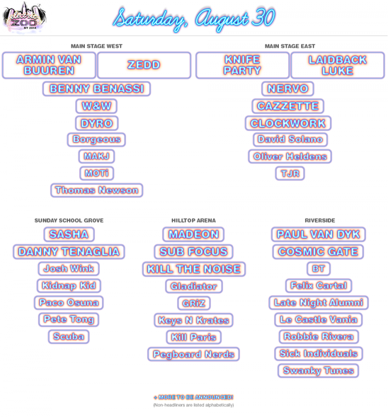Electric Zoo Phase 2 Announcement
