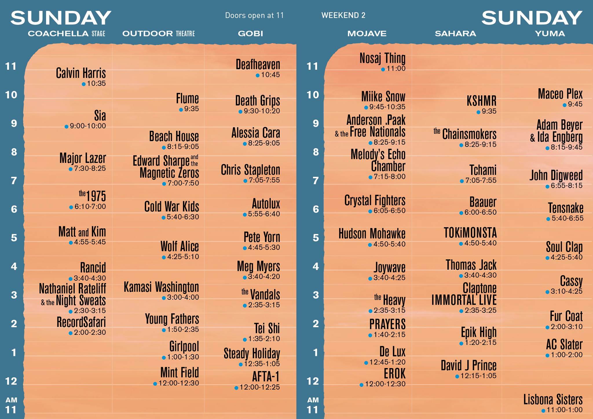 2016_coachella_wk2_sat_settimes-600x424