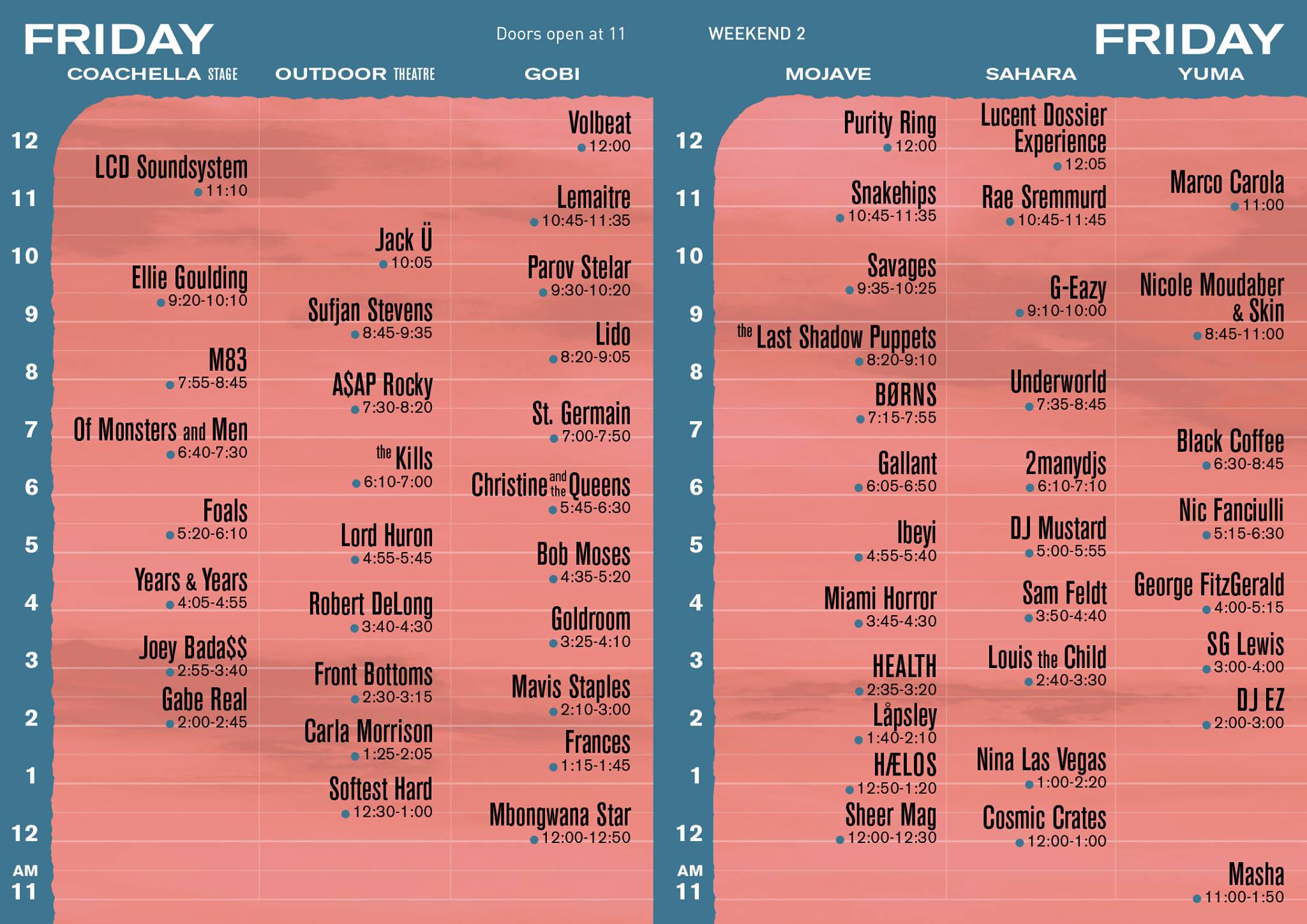 2016_coachella_wk2_fri_settimes-600x424