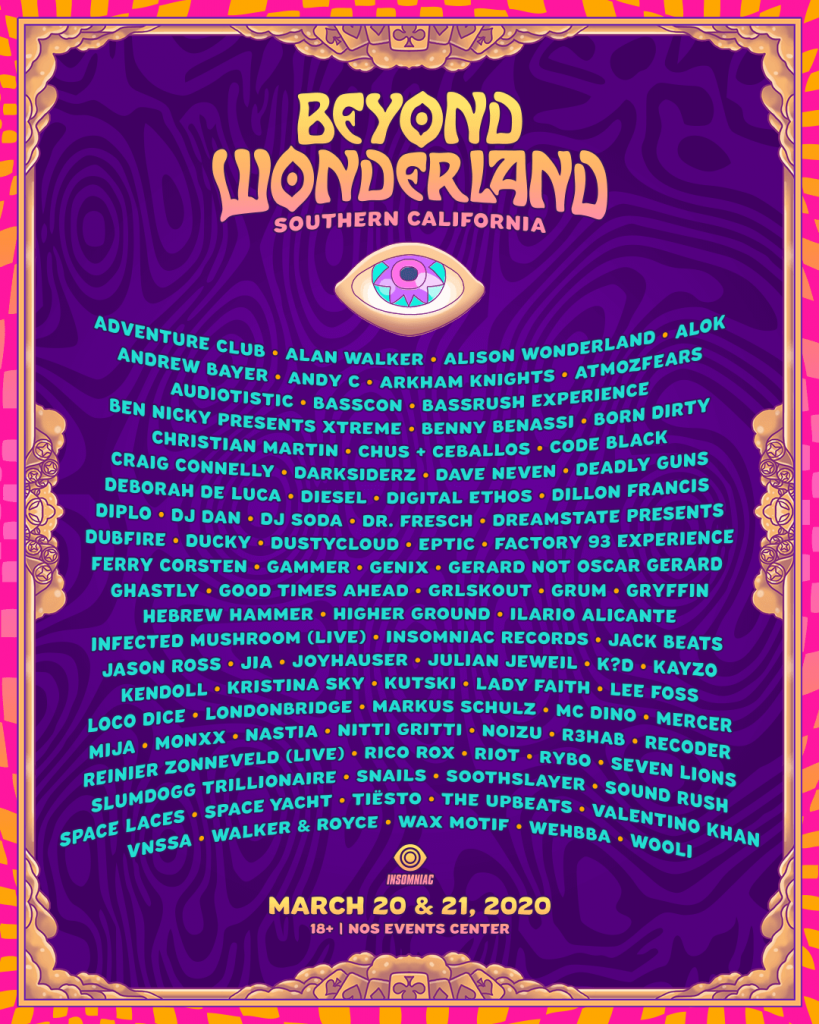 Beyond Wonderland 2020