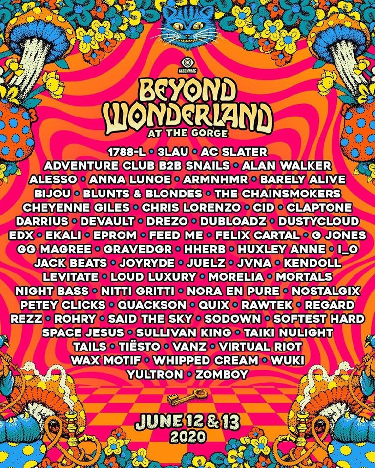 Beyond Wonderland 2020