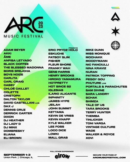 arc music festival lineup 2023
