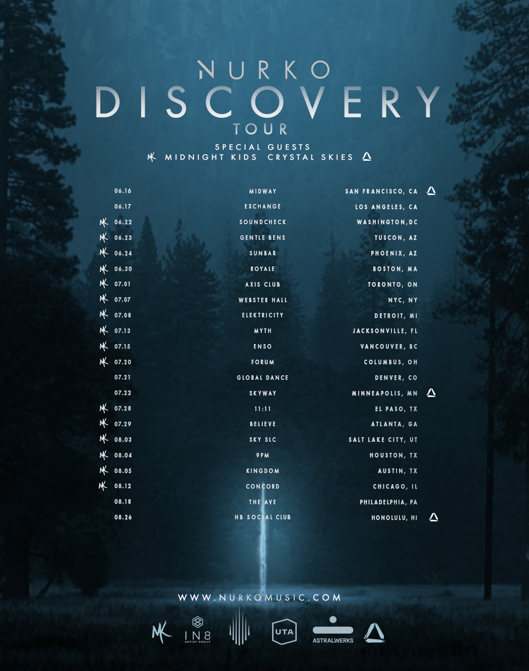 nurko discovery tour