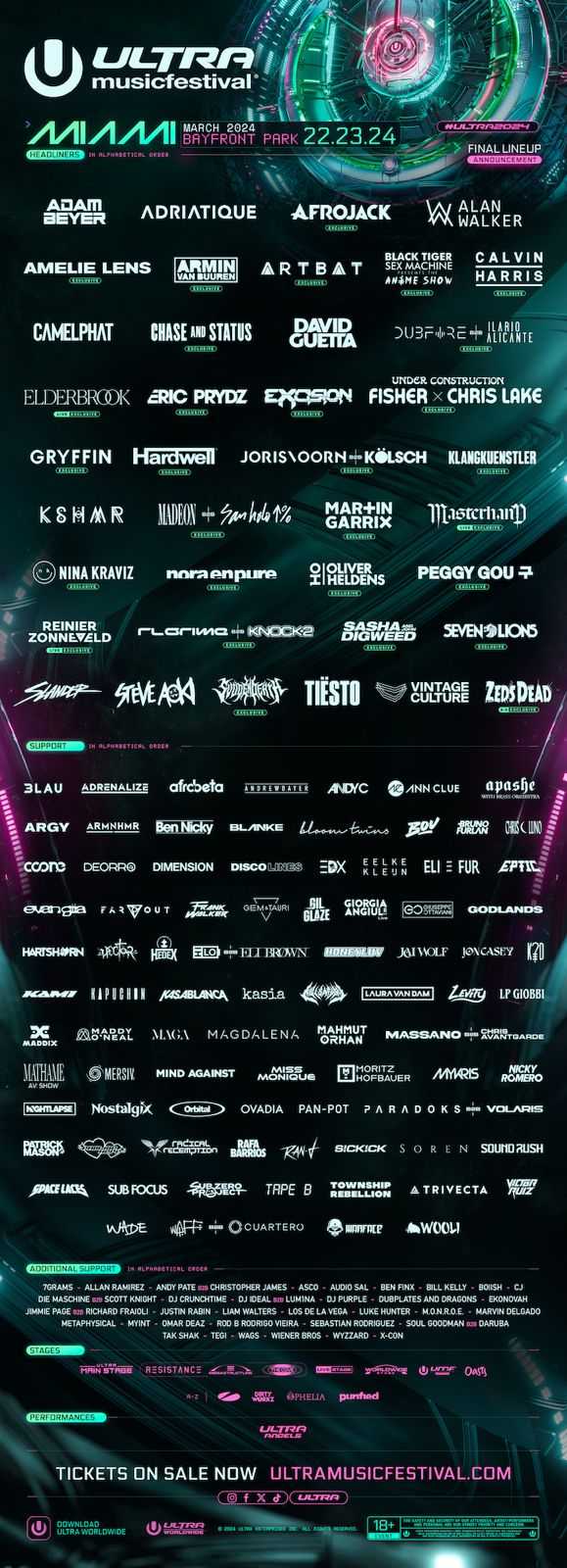 ultra music festival final 2024 lineup